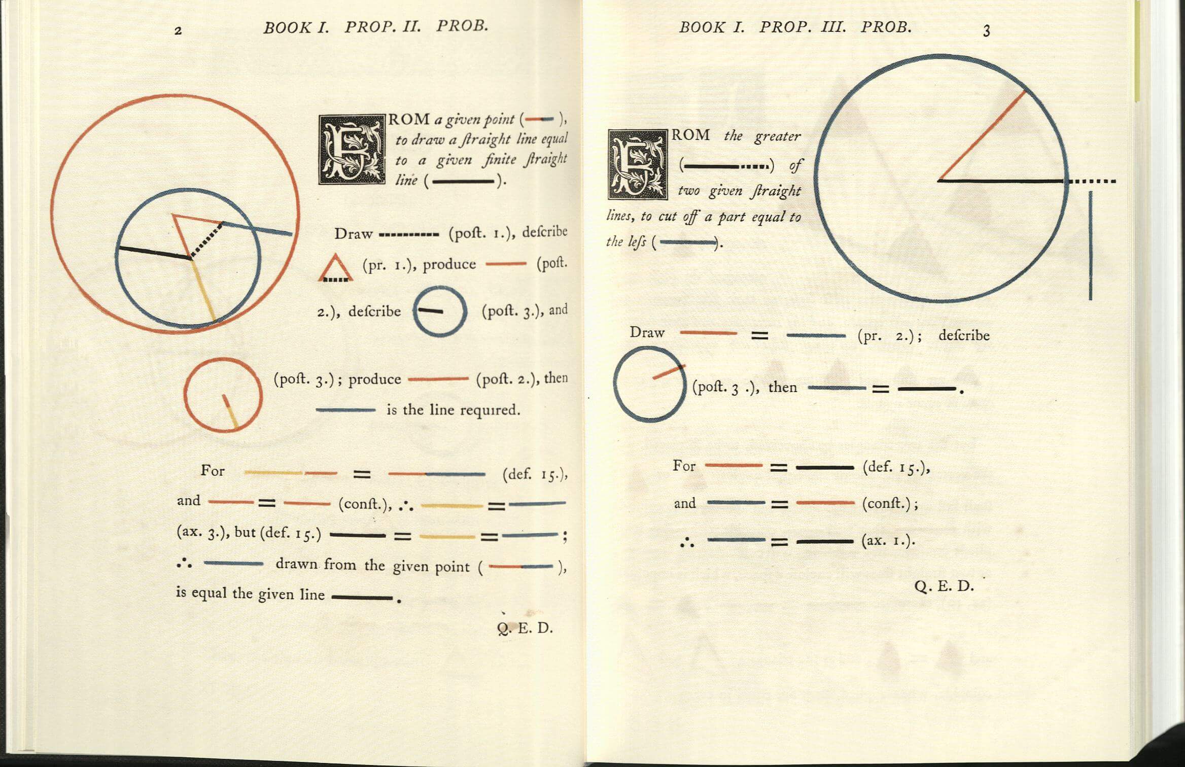 The Elements of Euclid (Euklid), The first six Books. Faksimile des Originals von 1847.